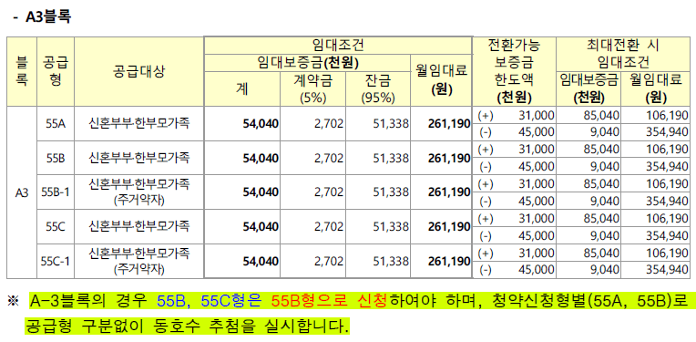 광주선운2-A1-A3-임대가격표