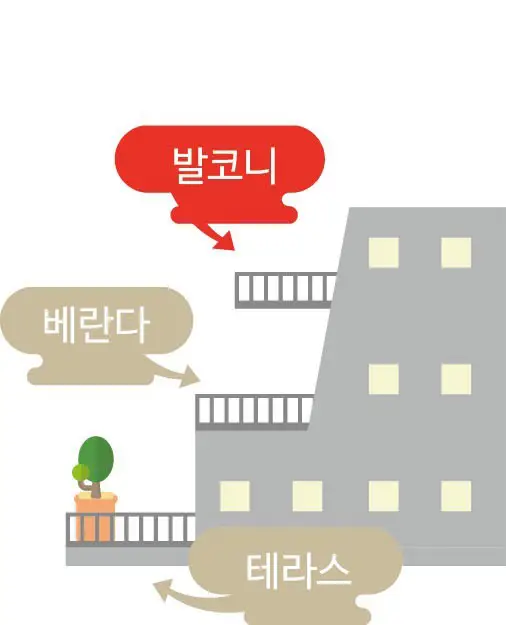 발코니 베란다 테라스 그림