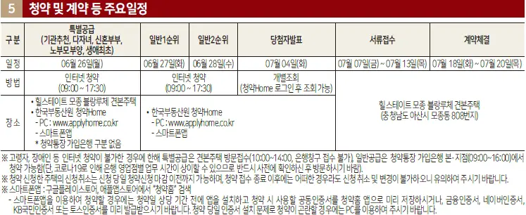 힐스테이트 모종 블랑루체 청약 계약 일정
