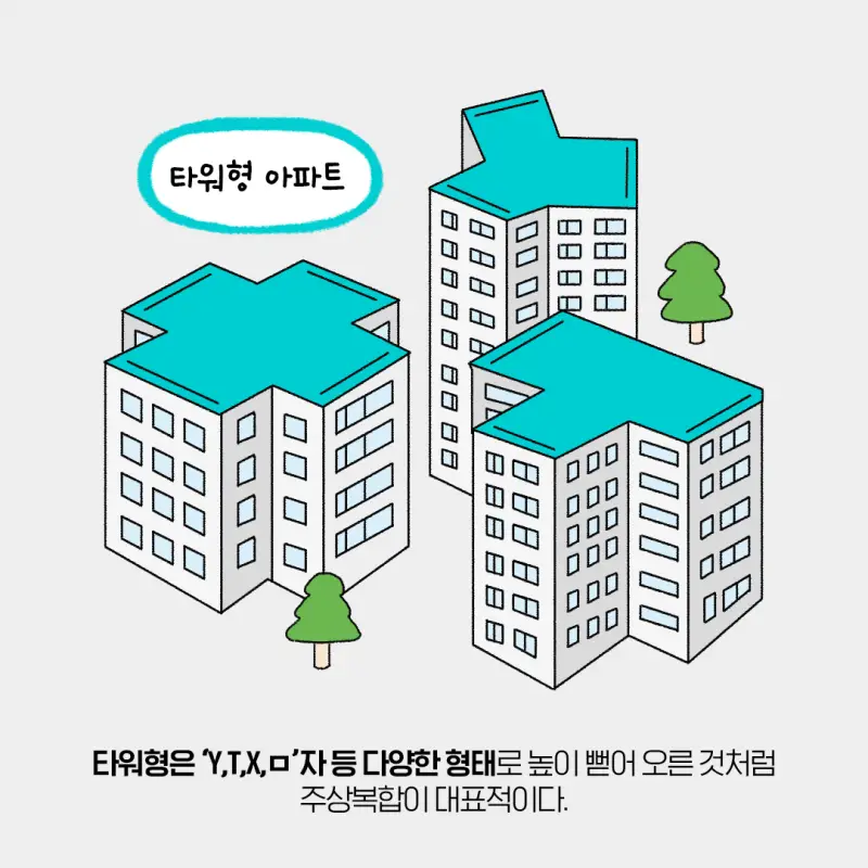 아파트 타워형 구조