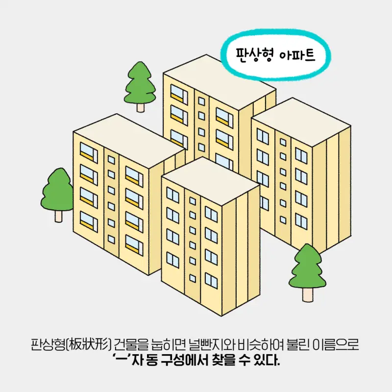 아파트 판상형 구조