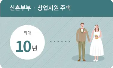 행복주택 신혼부부