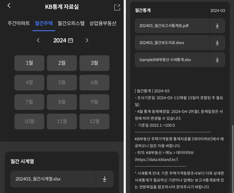 KB부동산시세조회 통계자료