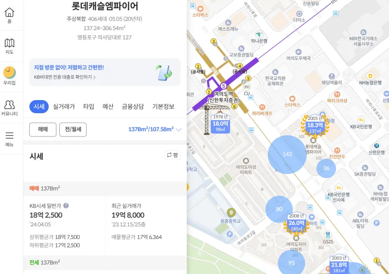 KB부동산시세조회 웹버전