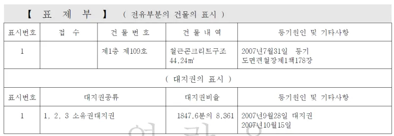 등기부등본 온라인 발급 10