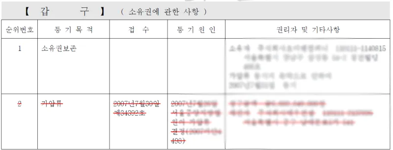 등기부등본 온라인 발급 11