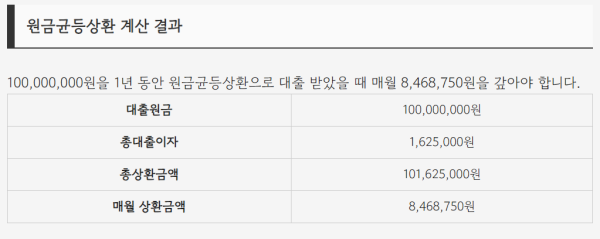 원금균등상환계산기 결과