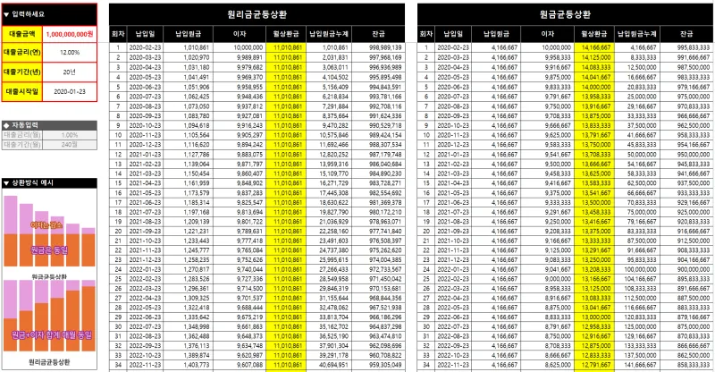 원리금균등상환 계산기 엑셀