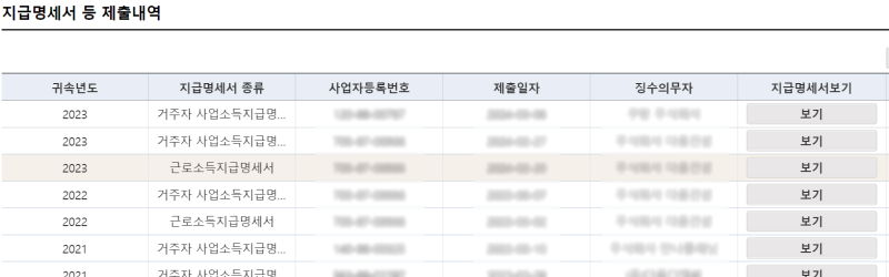 지급명세서 등 제출내역