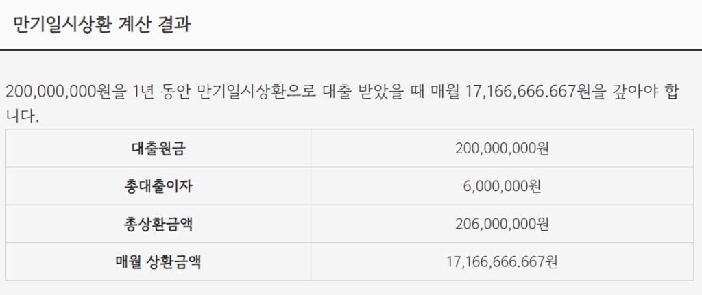 전세자금대출 금리 이자 계산기 계산 결과