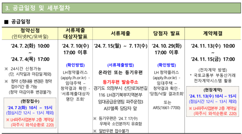 모집공고 청약일정