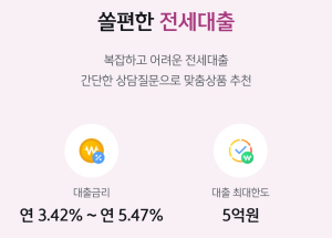 쏠편한 전세대출