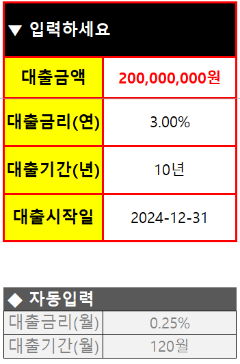 전세자금대출 이자계산기 입력값 모습