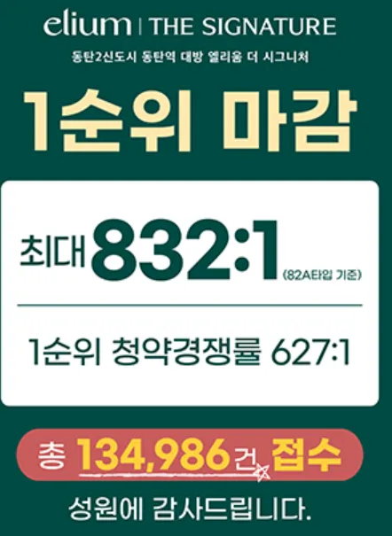 동탄역 대방 엘리움 더 시그니처 경쟁률 1