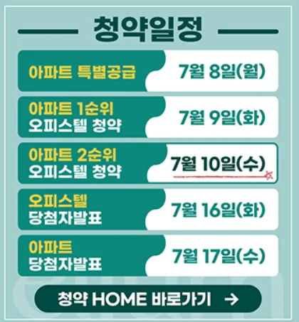 동탄역 대방 엘리움 더 시그니처 청약일정