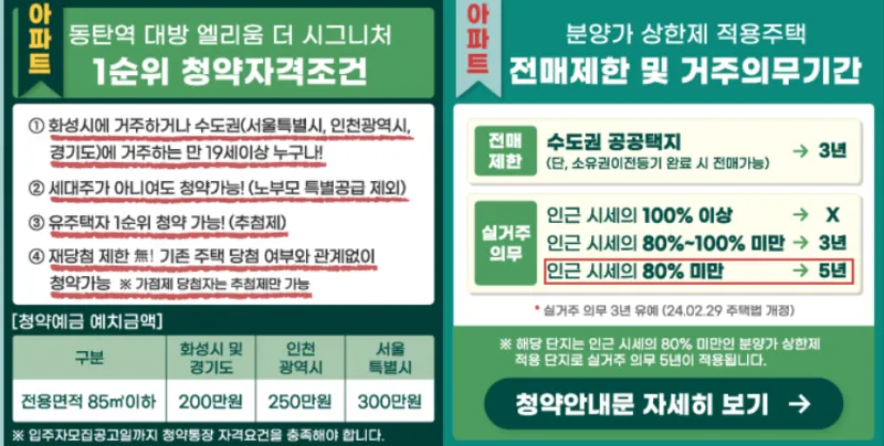 동탄역 대방 엘리움 더 시그니처 청약조건 의무거주기간