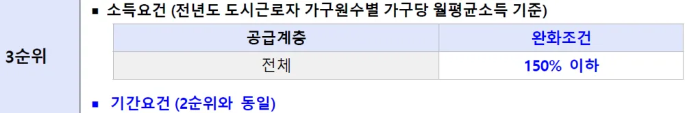 오산세교 주상1블럭 입주자격완화 3순위 1