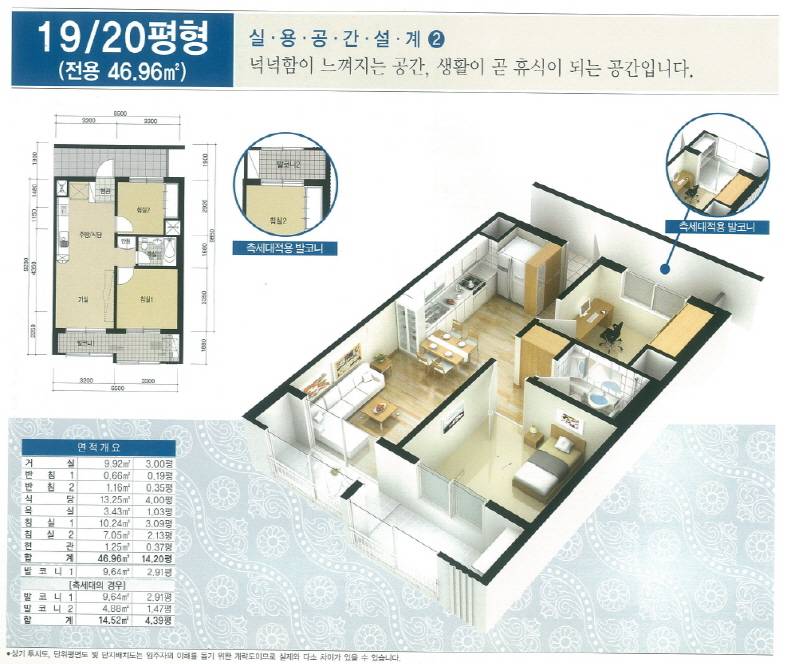 용인 초당마을3단지 평면도 19 20평형