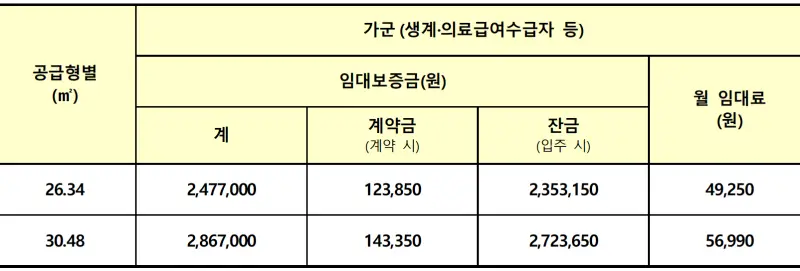 제주아라주공아파트 임대가격