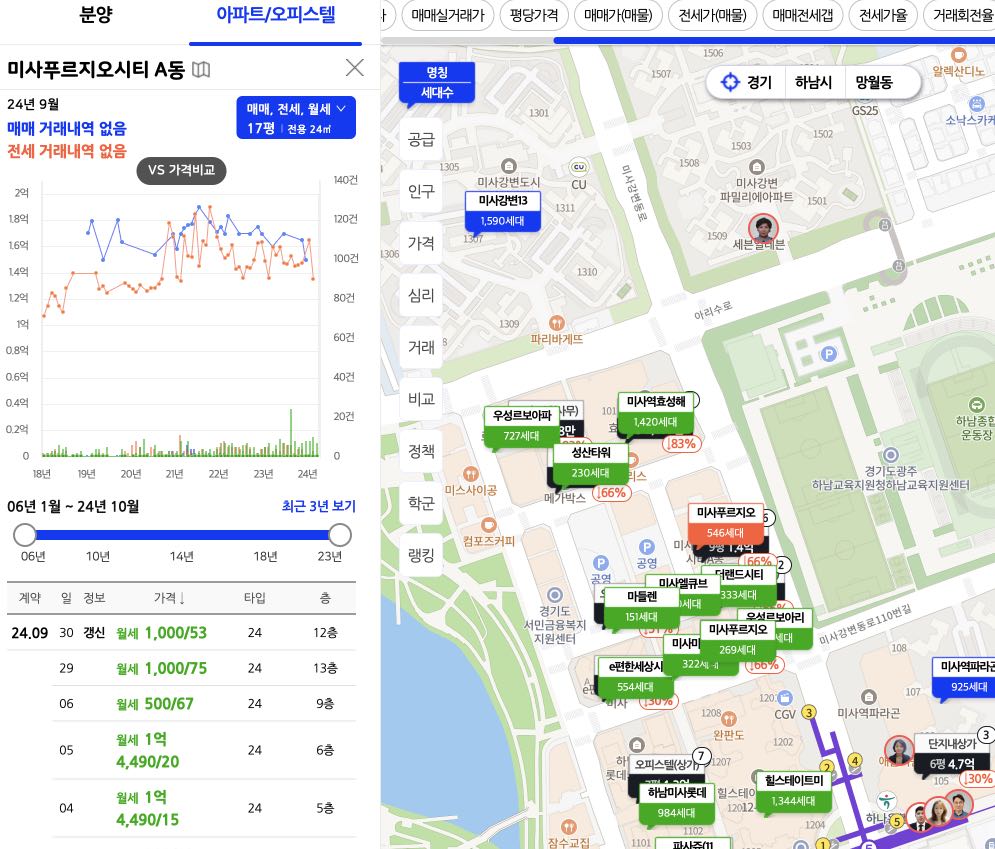 아실 아파트 실거래가 조회 모습